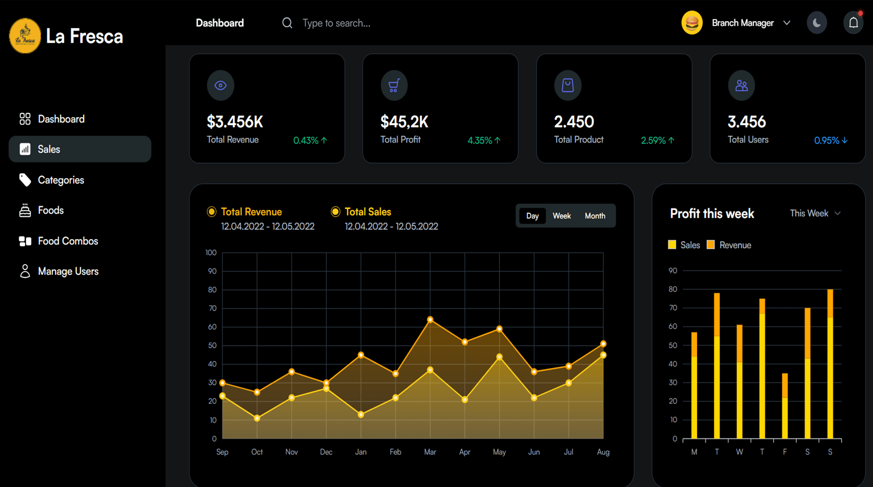 project screenshot