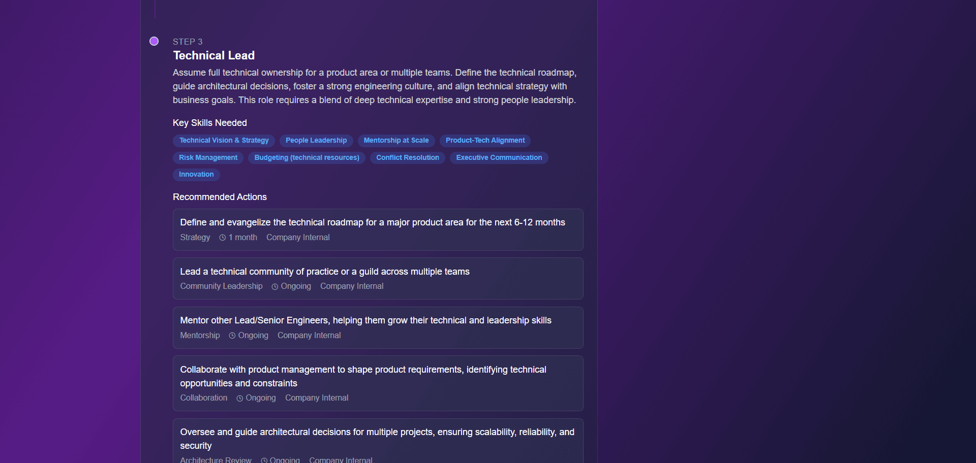 project screenshot