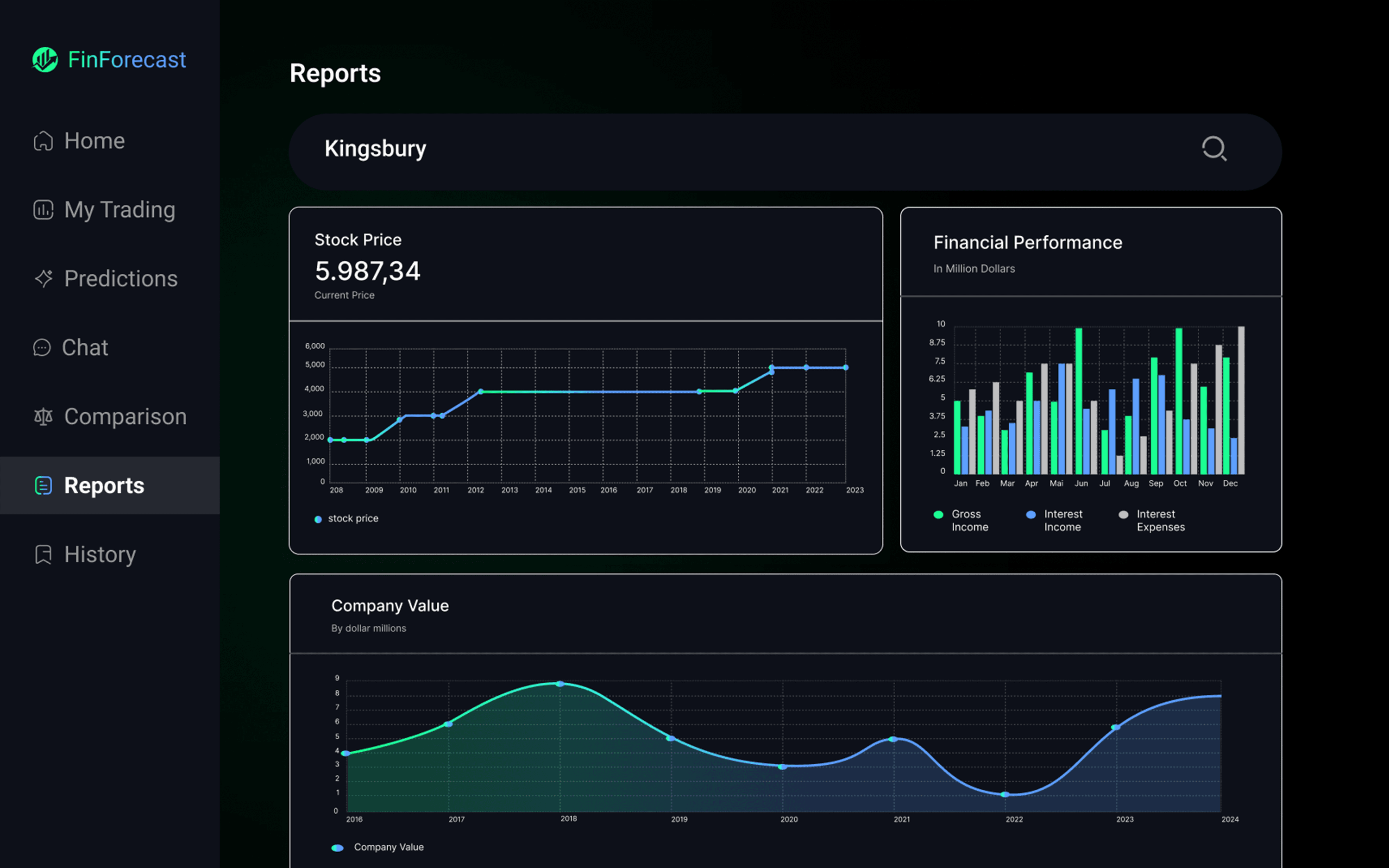 project screenshot