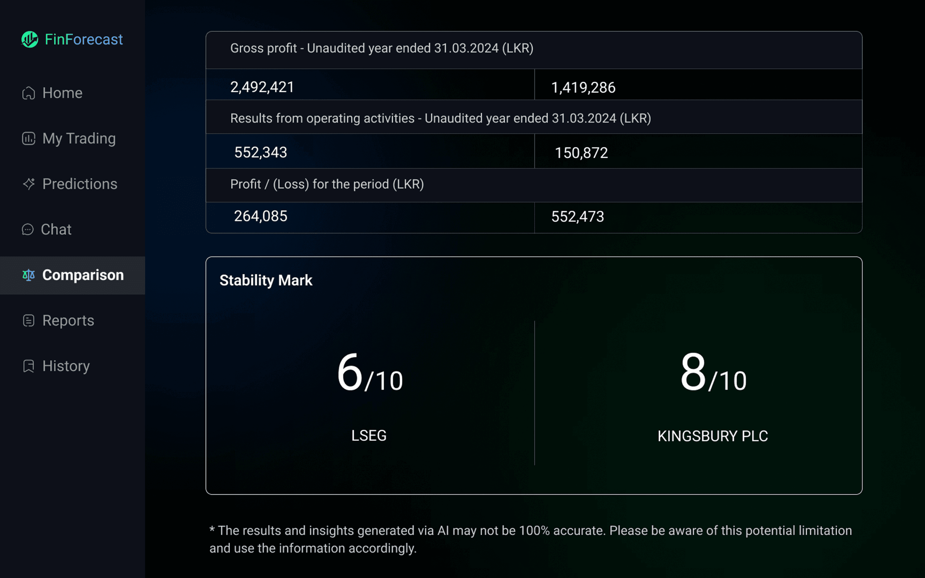 project screenshot